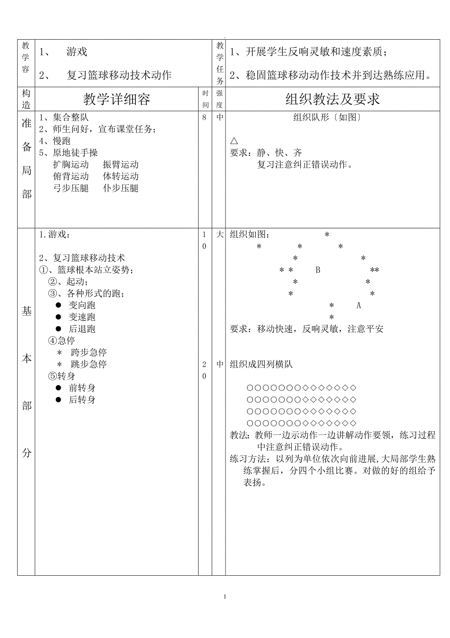 中学体育课篮球教案_第4页