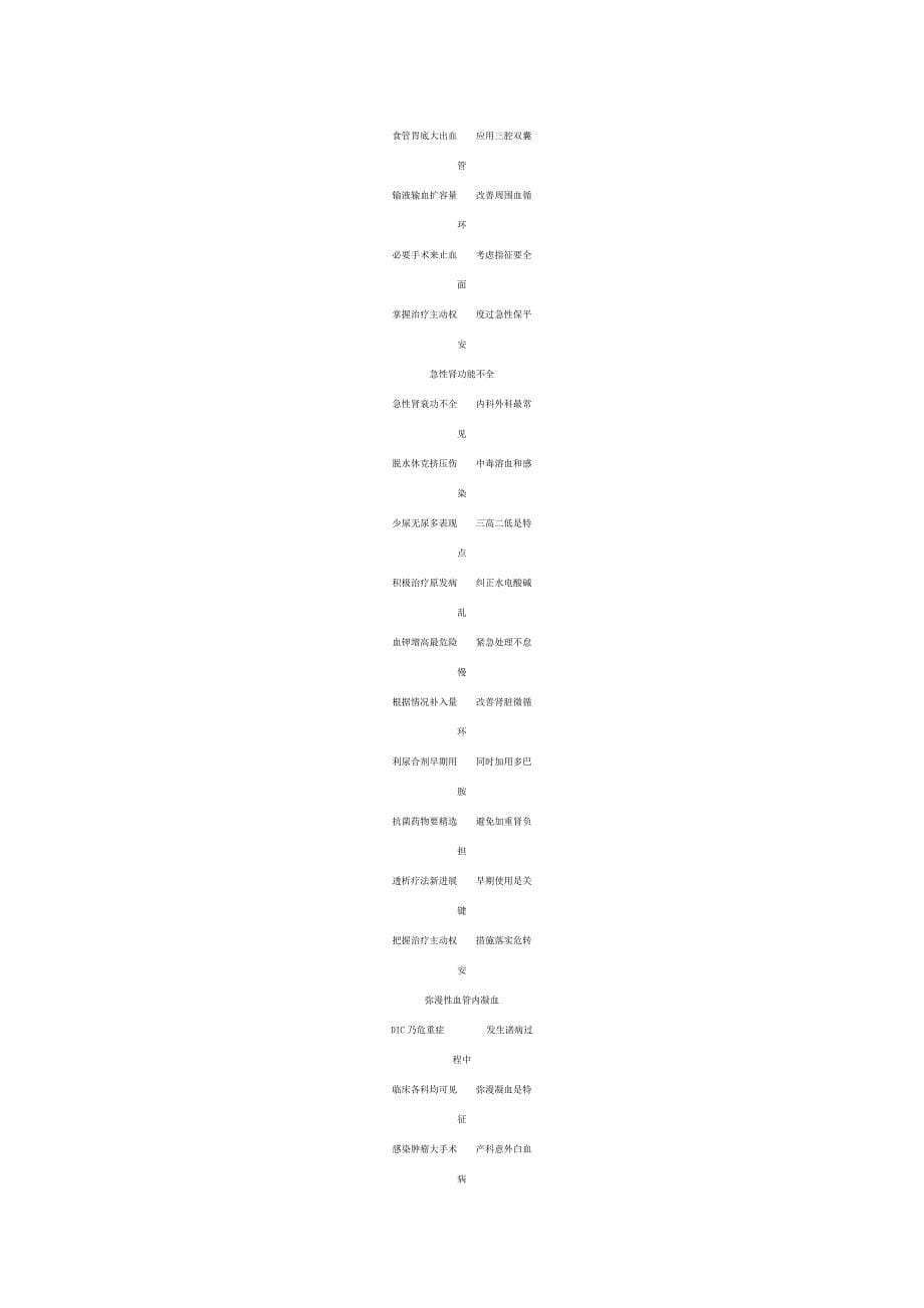 内科急救口诀.doc_第5页