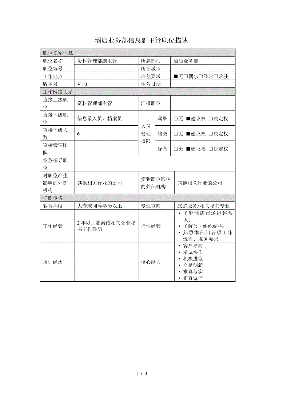 酒店业务部信息副主管岗位说明书10148_第1页