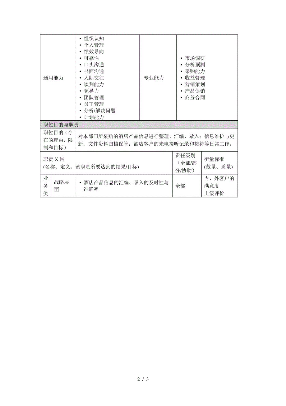 酒店业务部信息副主管岗位说明书10148_第2页