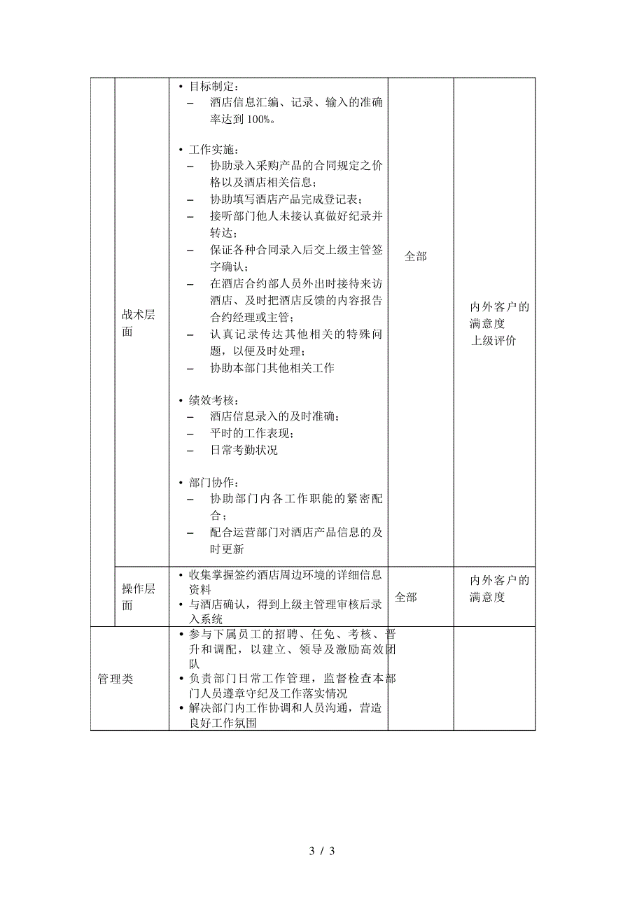 酒店业务部信息副主管岗位说明书10148_第3页