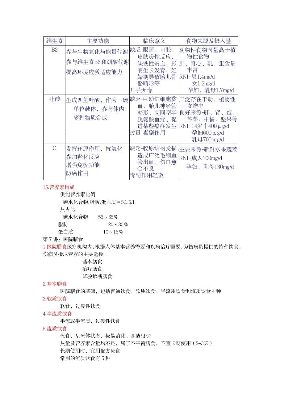 营养学重点总结_办公文档-工作总结_第5页