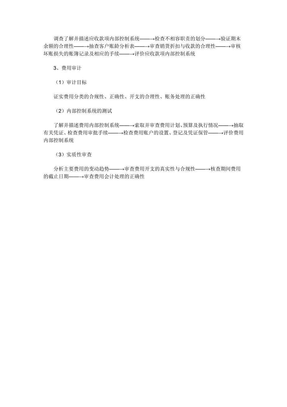 内部审计资料清单;_第3页