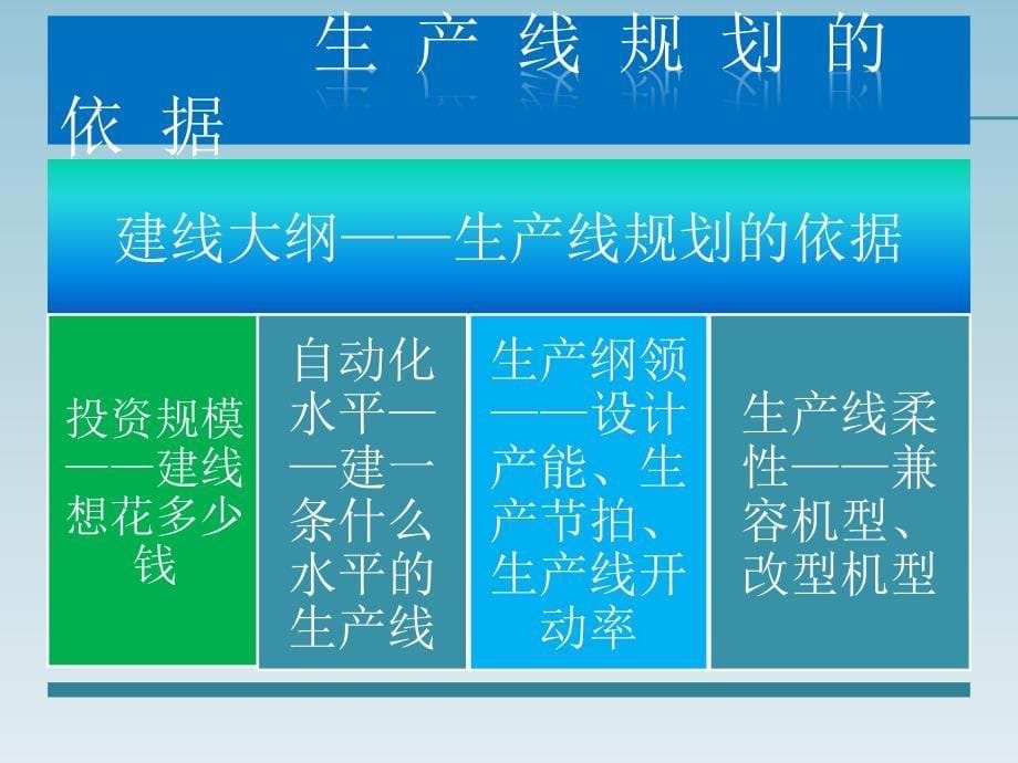 统筹规划同步实施规划一条高精度高效率高柔性的生产线_第5页