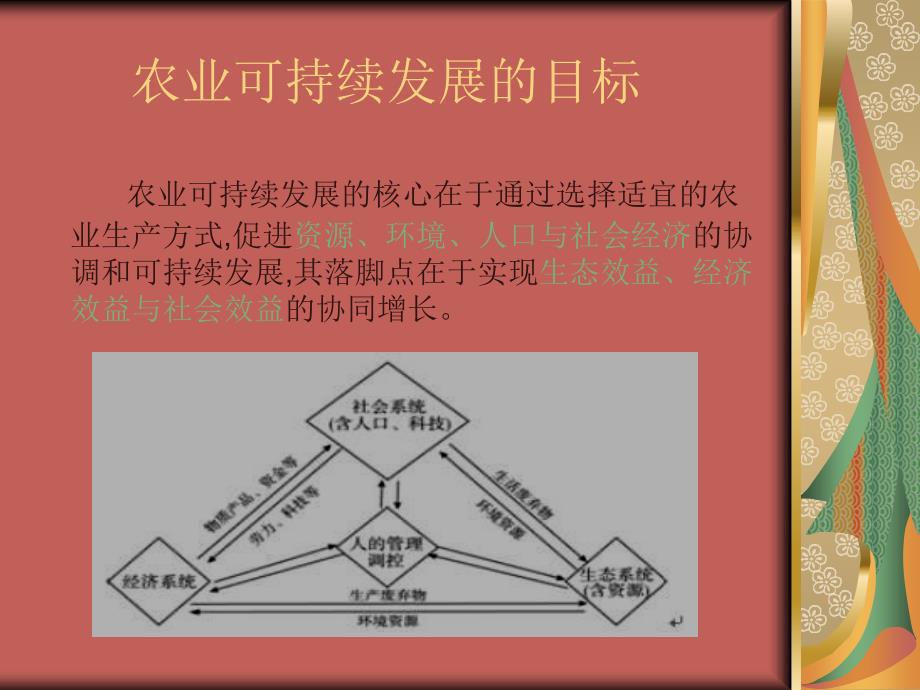 农业可持续发展路径选择ppt课件_第4页