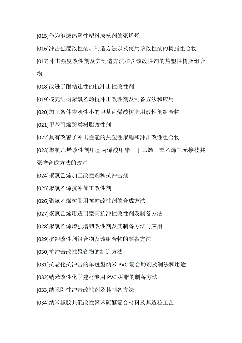 塑料助剂生产配方设计新工艺与材料应用新技术新方法专利技术大全_第2页