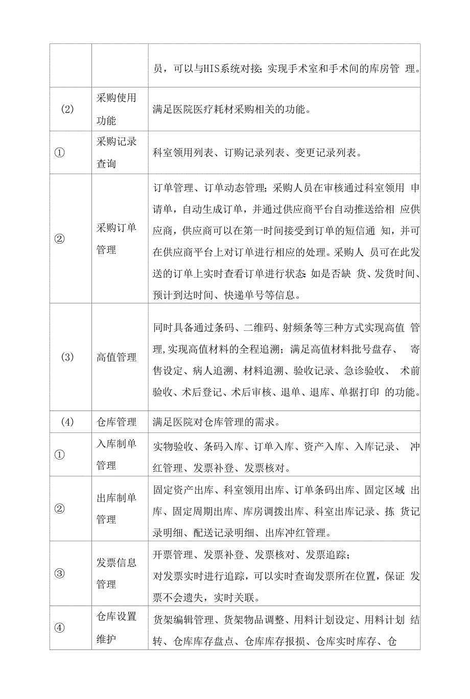 医院物资管理系统建设方案.docx_第4页