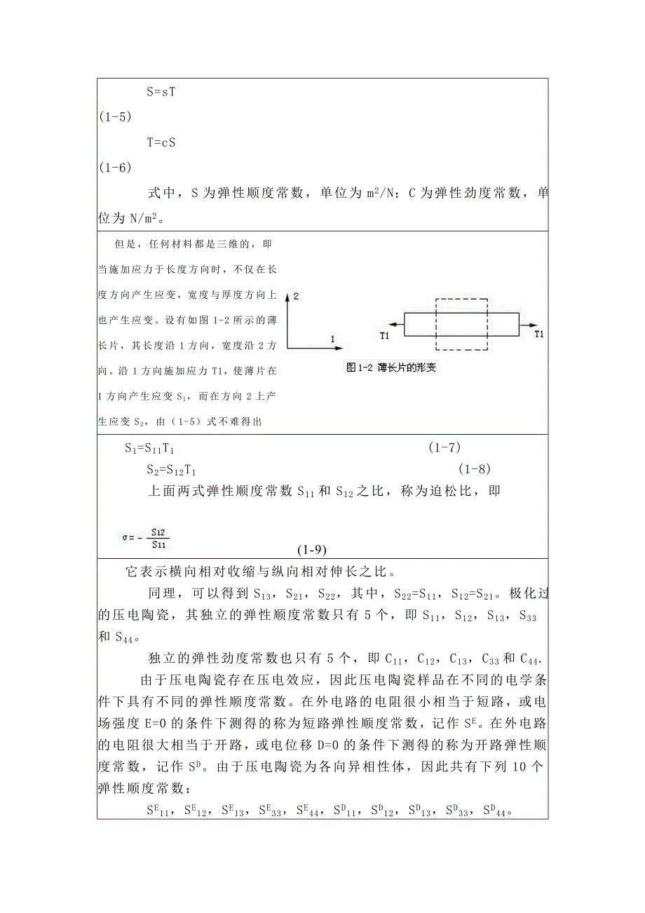 压电陶瓷性能参数解析.doc_第3页