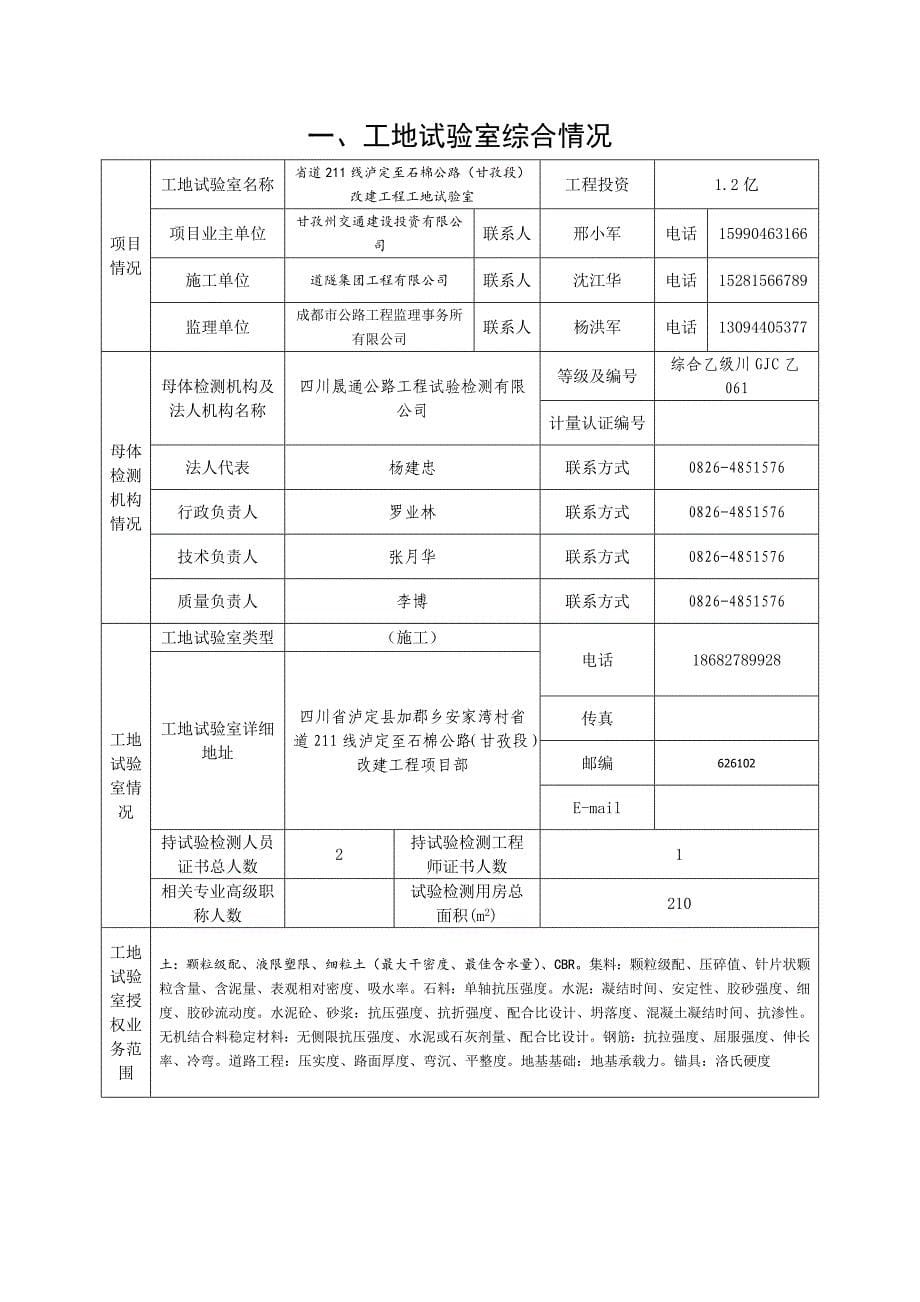 省道211线工地试验室审核申请表_第5页