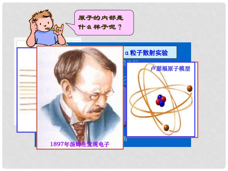 辽宁省凌海市石山初级中学九年级化学 2.3 第二课时《原子—物质构成的奥秘》课件 粤教版_第3页