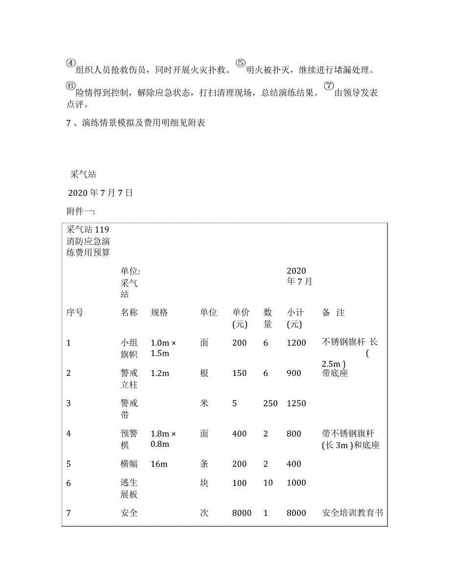 【演练方案】某公司119消防应急演练方案_第2页