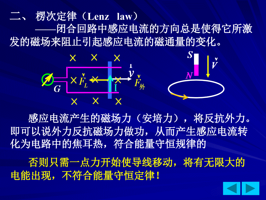 稳恒电流的磁场4_第3页