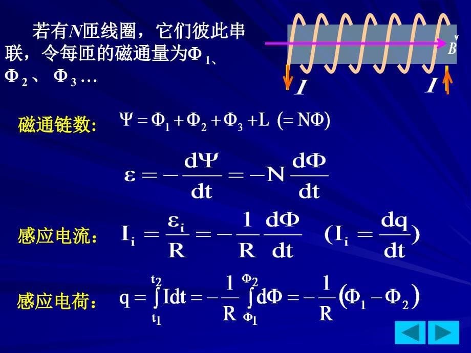 稳恒电流的磁场4_第5页