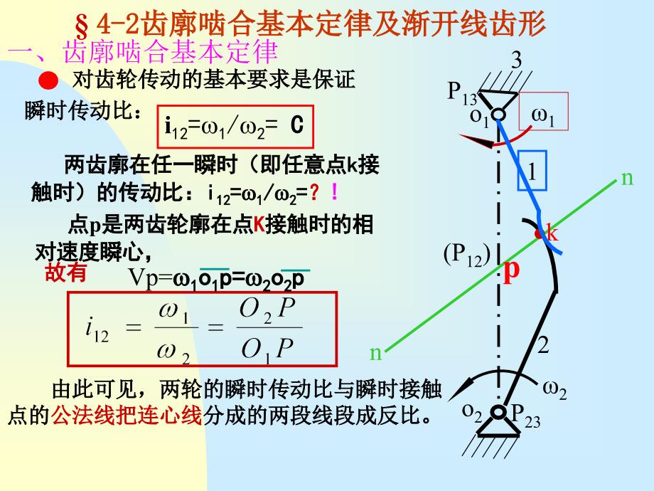 齿廓啮合基本定律.课件_第1页