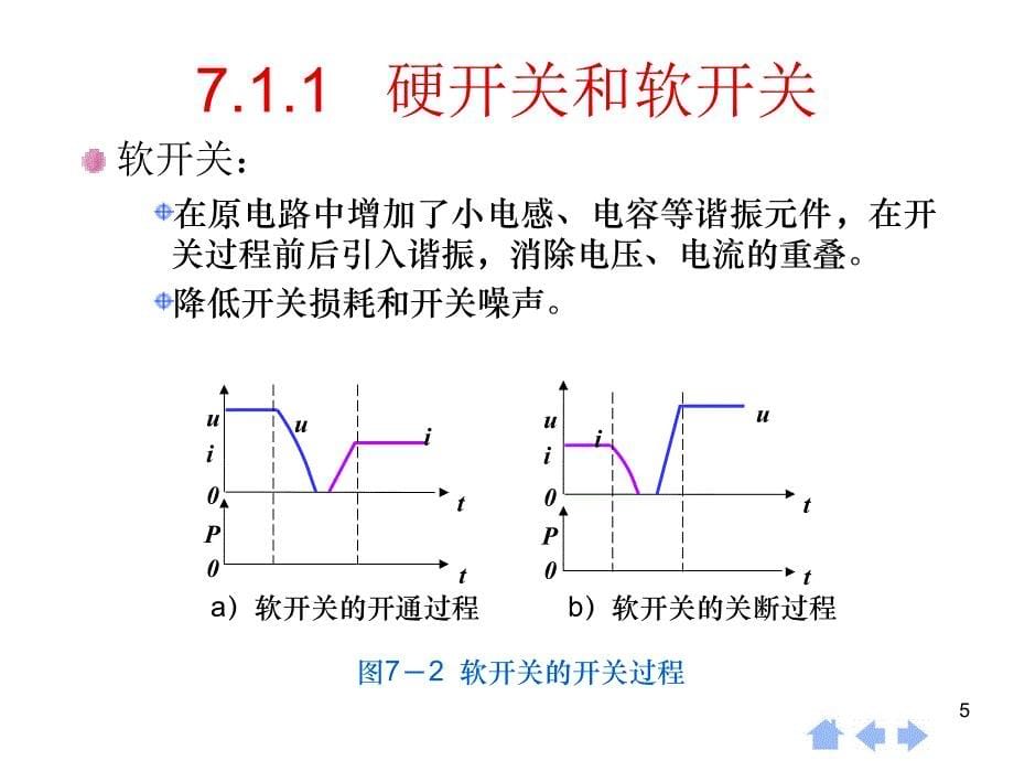 软开关技术PPT课件_第5页