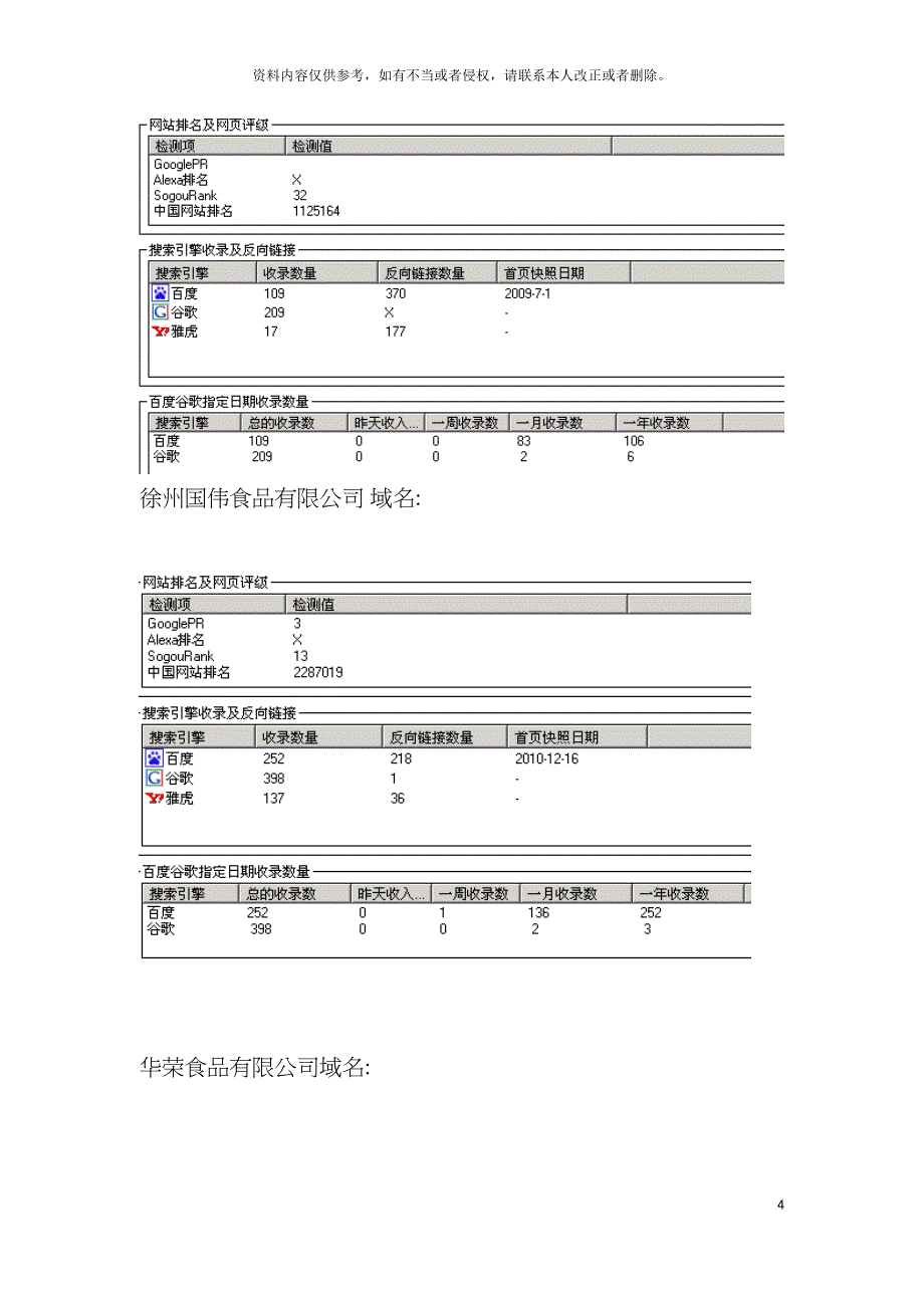 黎明食品网站方案书模板.doc_第4页