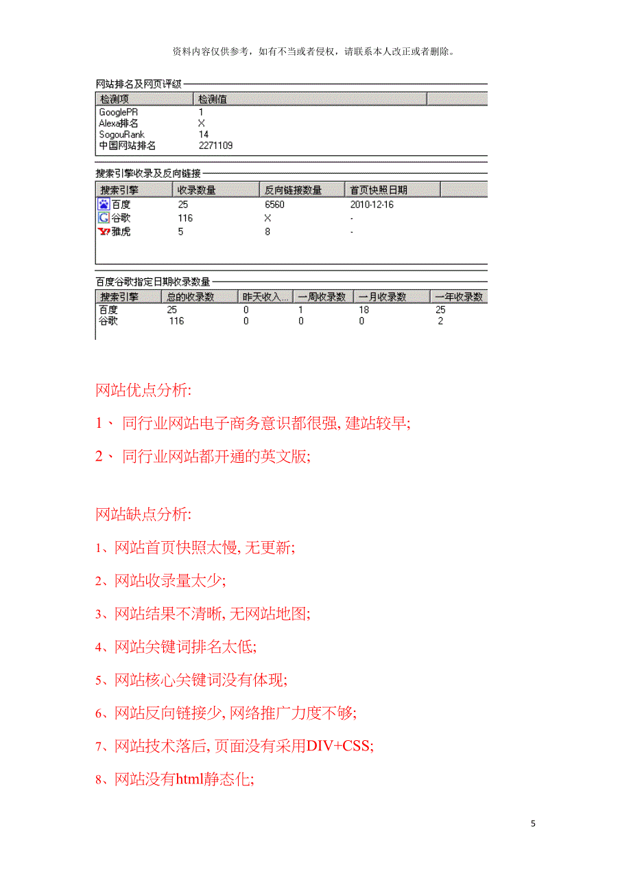 黎明食品网站方案书模板.doc_第5页