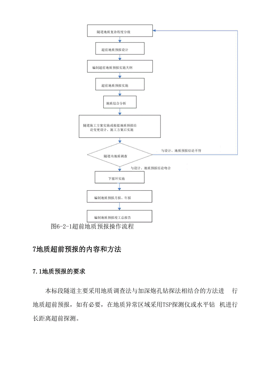 隧道超前地质预报方案设计_第4页