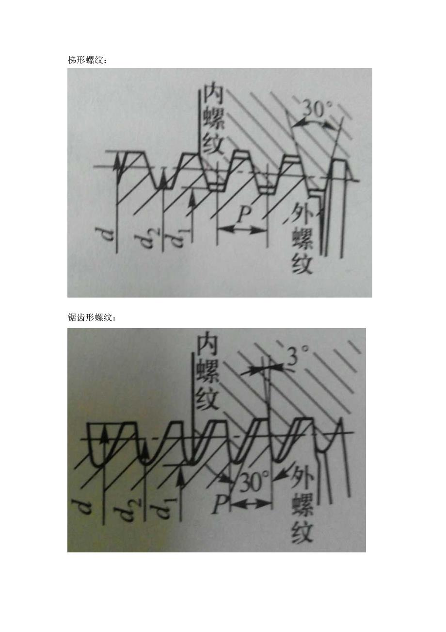 濮良贵机械设计简答题题库.doc_第5页