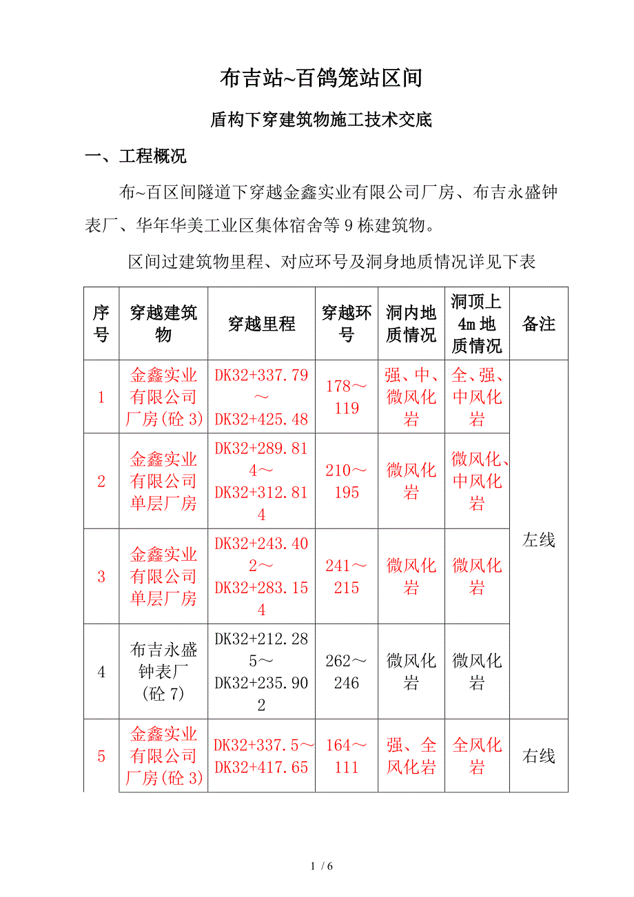 盾构下穿建筑物技术交底_第1页