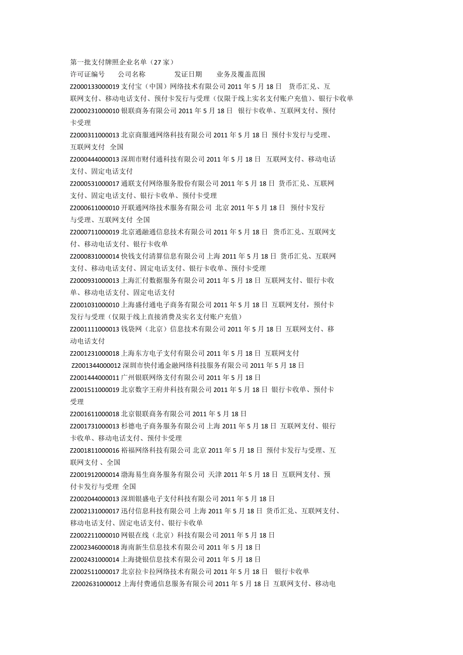 第三方公司支付牌照_第1页