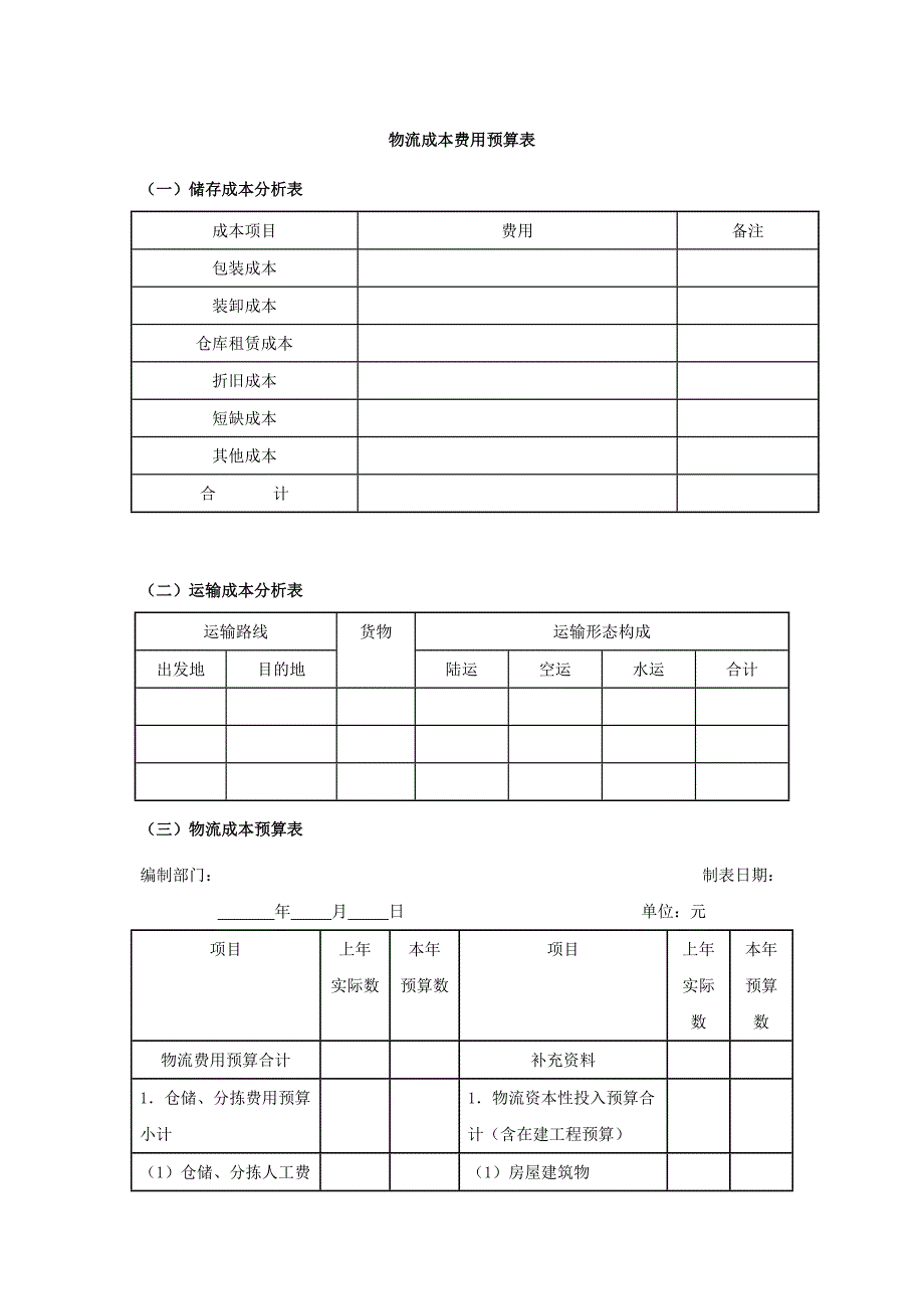 物流成本费用预算表_第1页