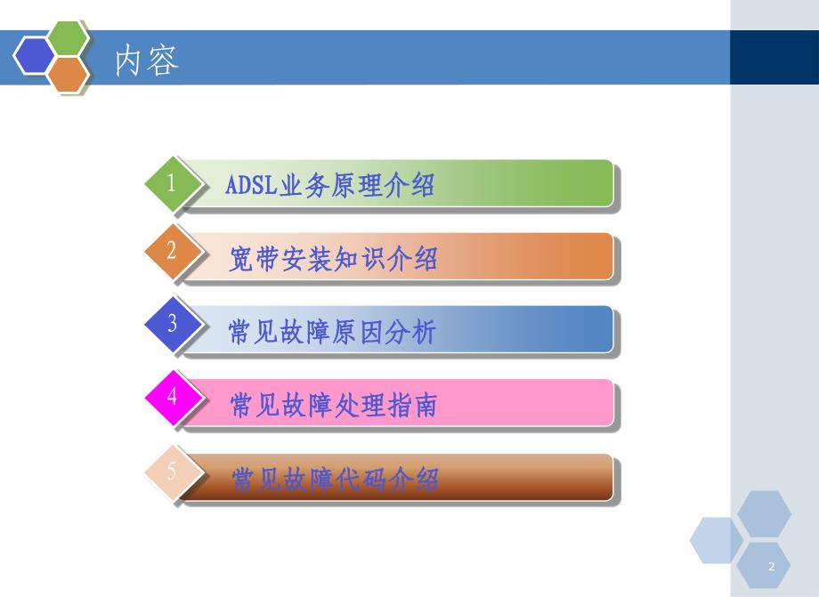 通信技术业务培训_第2页