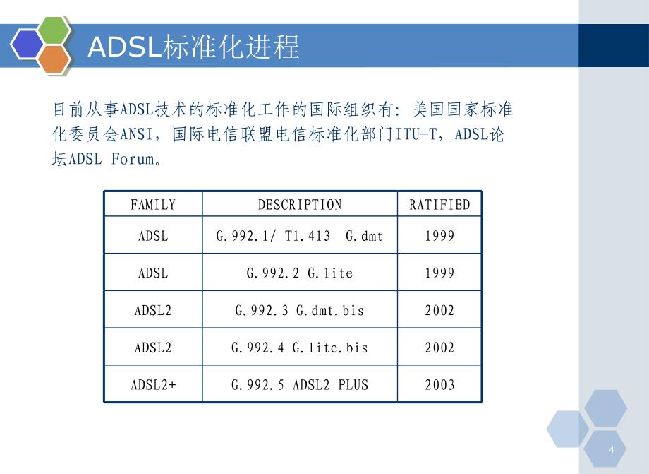 通信技术业务培训_第4页