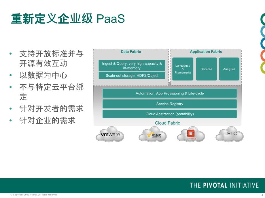 Pivotal Analytics DB技术特点_第4页