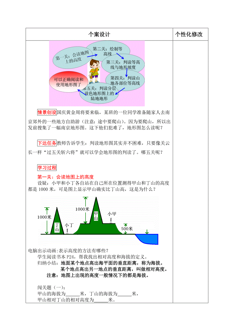 《地形图的判读》教学设计.doc_第2页