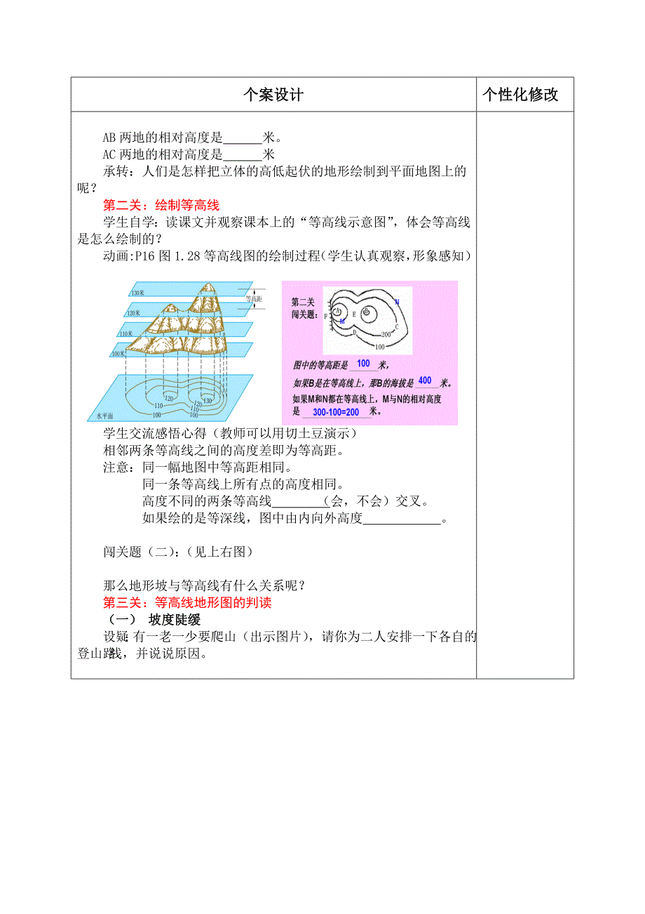 《地形图的判读》教学设计.doc_第3页