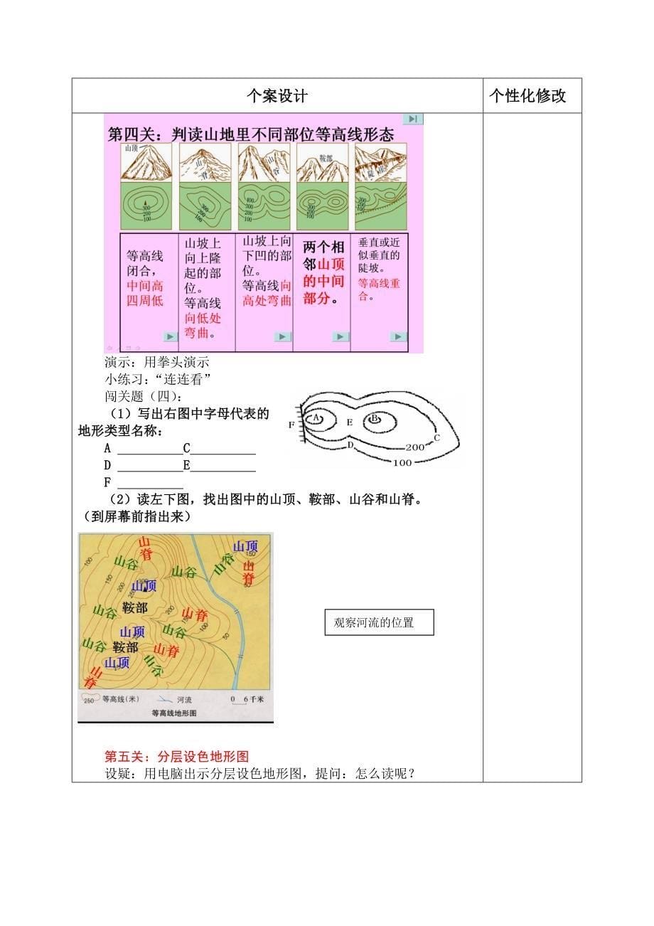 《地形图的判读》教学设计.doc_第5页