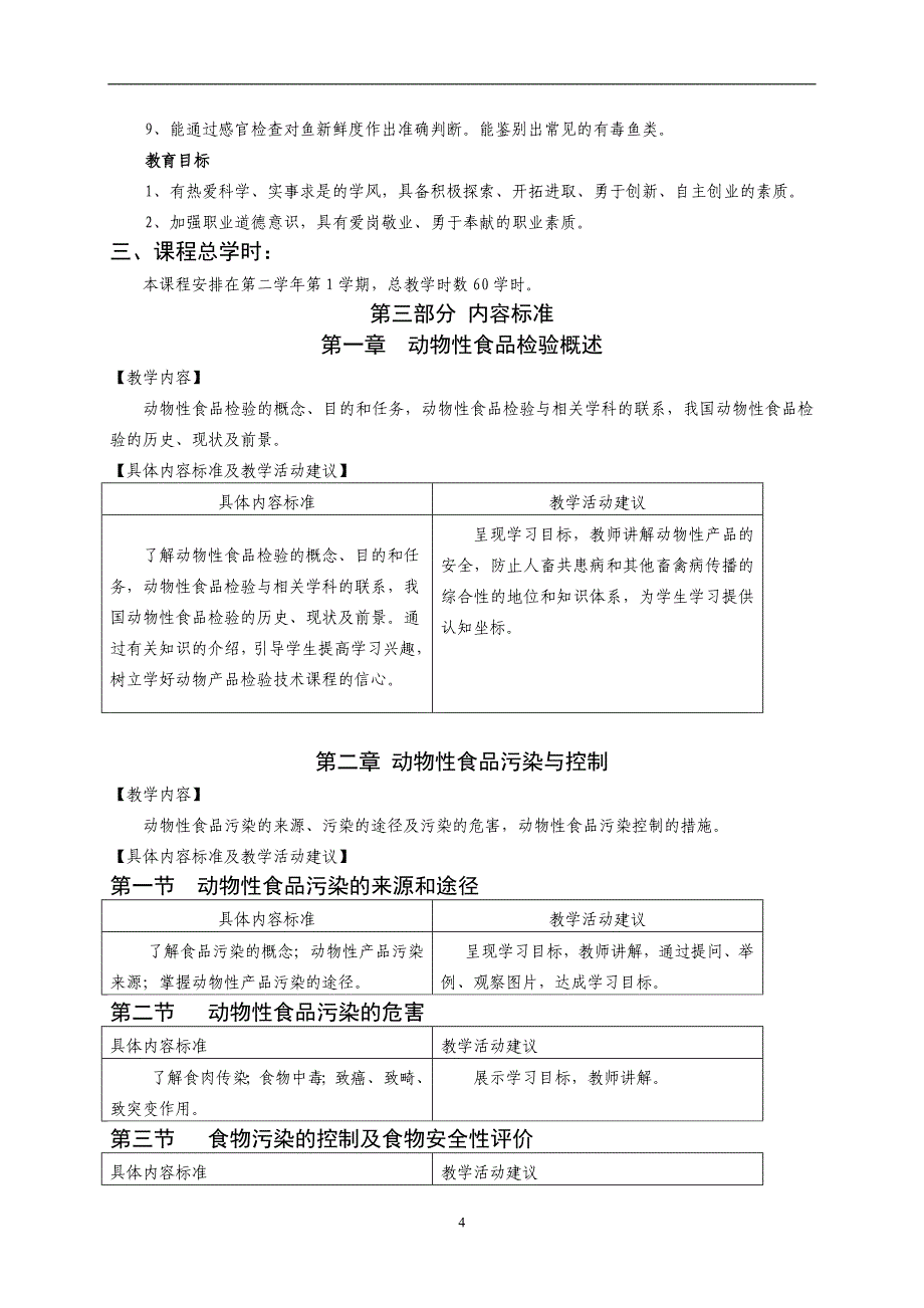 13%20动物产品检验技术课程标_第4页