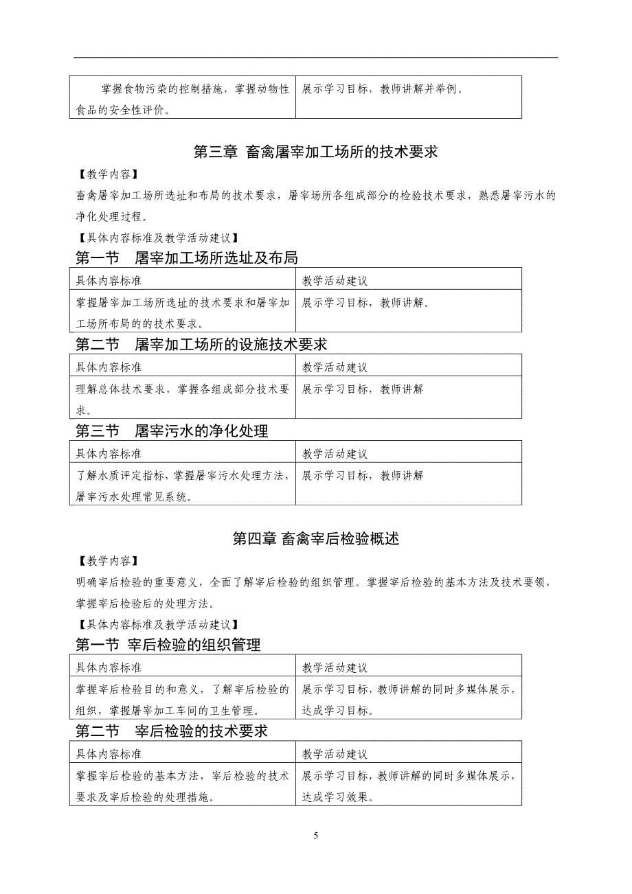 13%20动物产品检验技术课程标_第5页