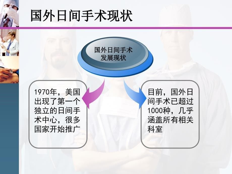 腹股沟疝日间手术幻灯片_第5页