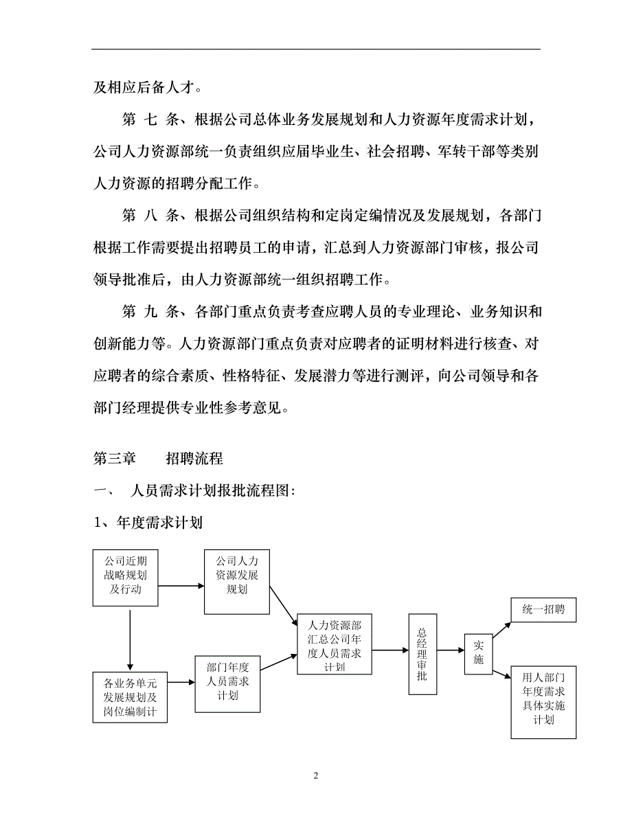 北海粮油工业（天津）有限公司招聘管理办法_第2页