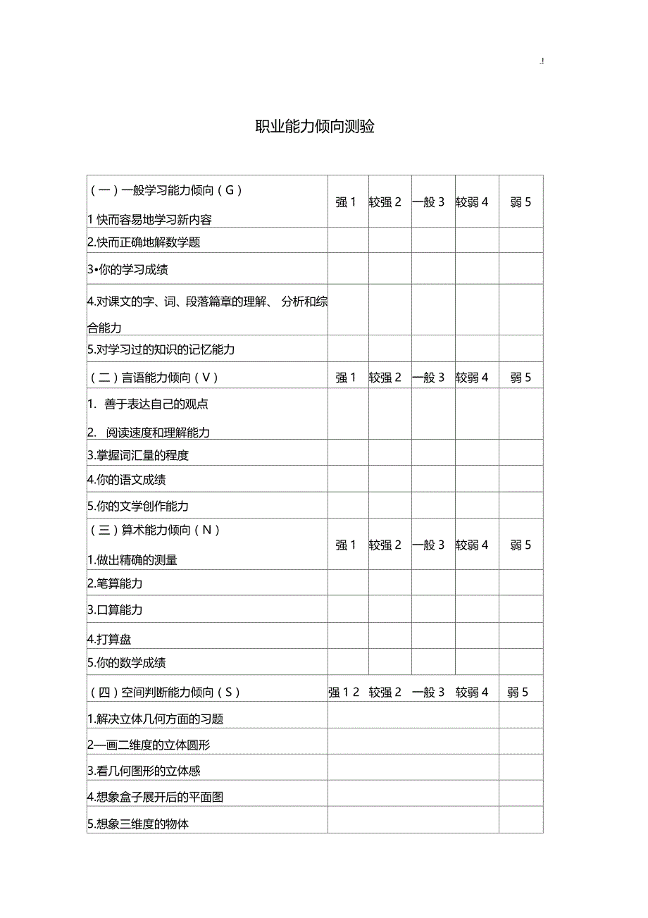 职业能力倾向结果测试_第1页