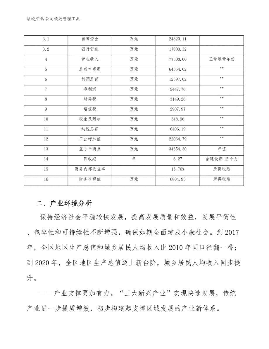 PHA公司绩效管理工具_第5页