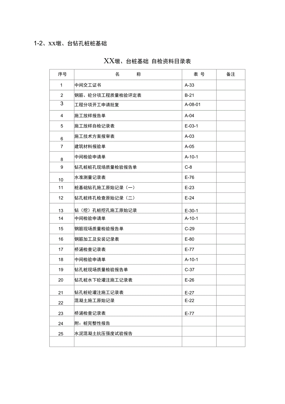 桥梁施工资料排序_第3页