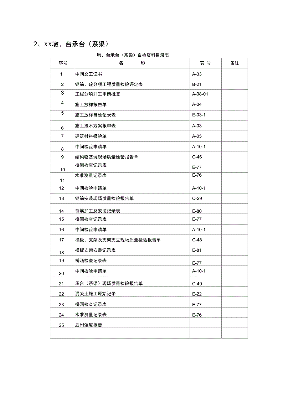 桥梁施工资料排序_第4页