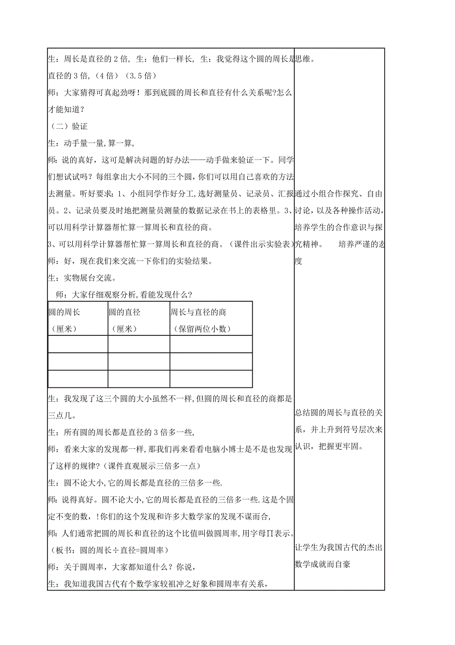 数学、董琎、作业2圆的周长教学设计_第4页