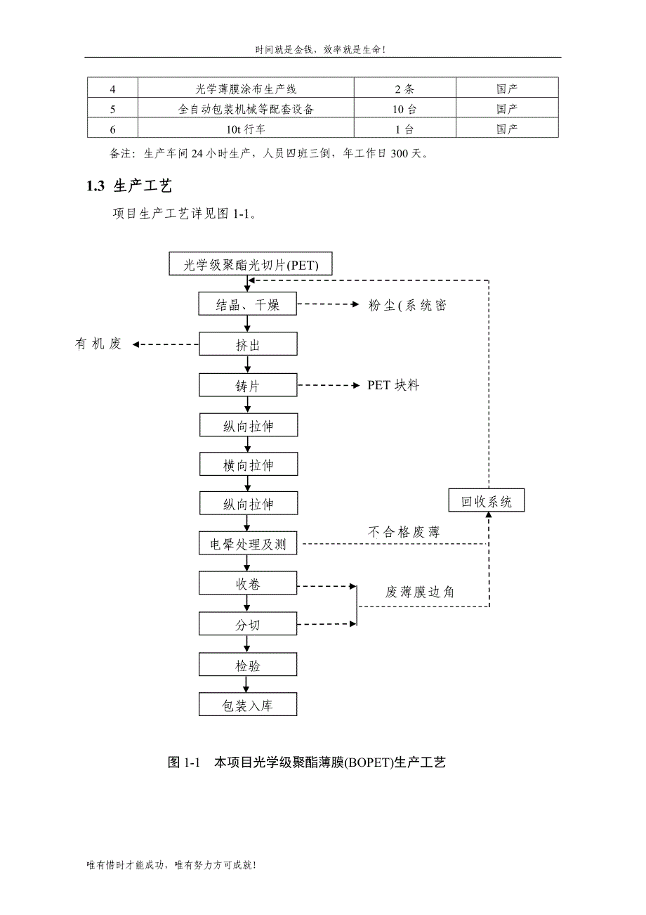 年产50000吨光学膜新材料其中20000吨为光学膜涂布深加工建设项目_第4页