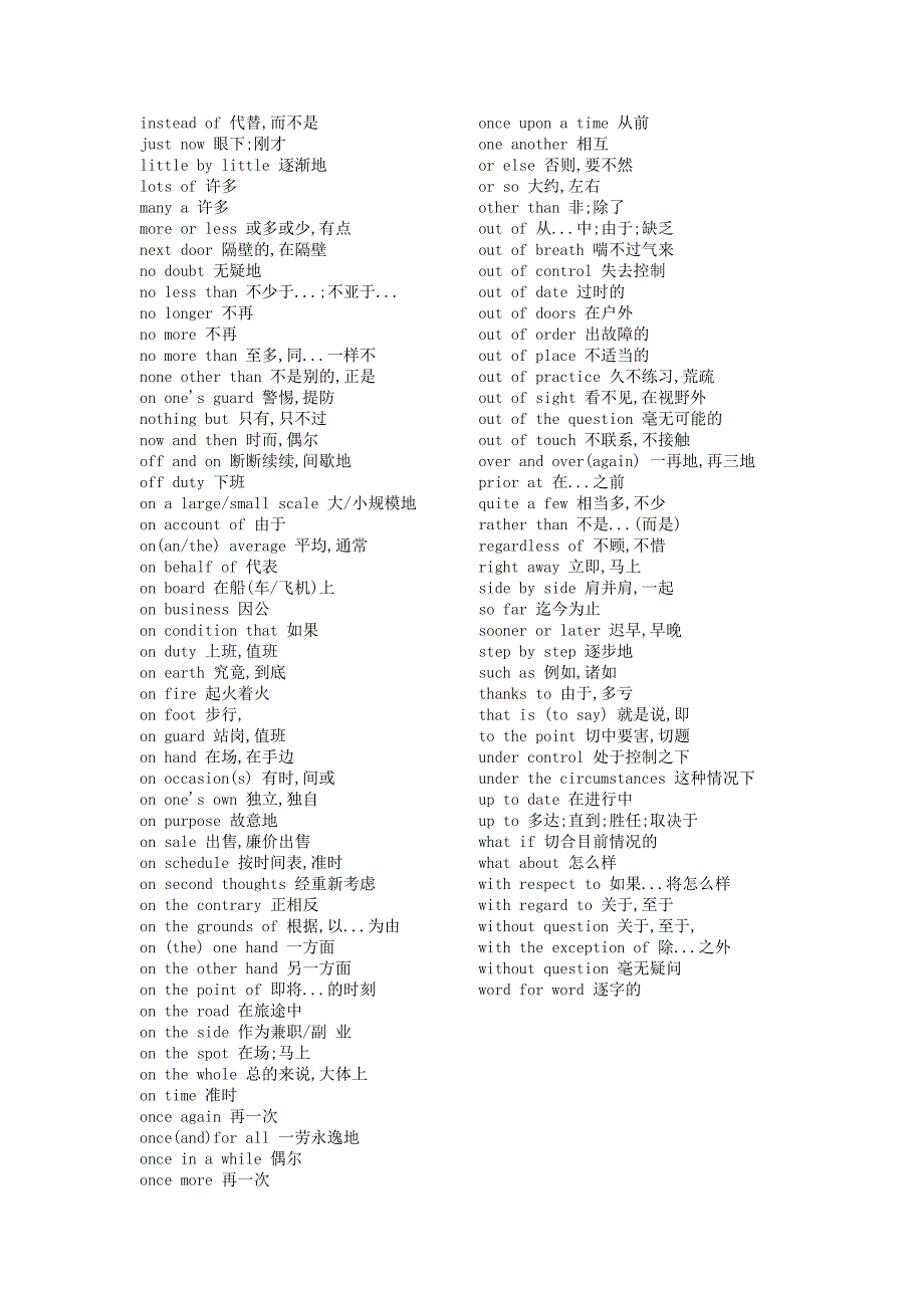 高中英语短语总结.doc_第4页