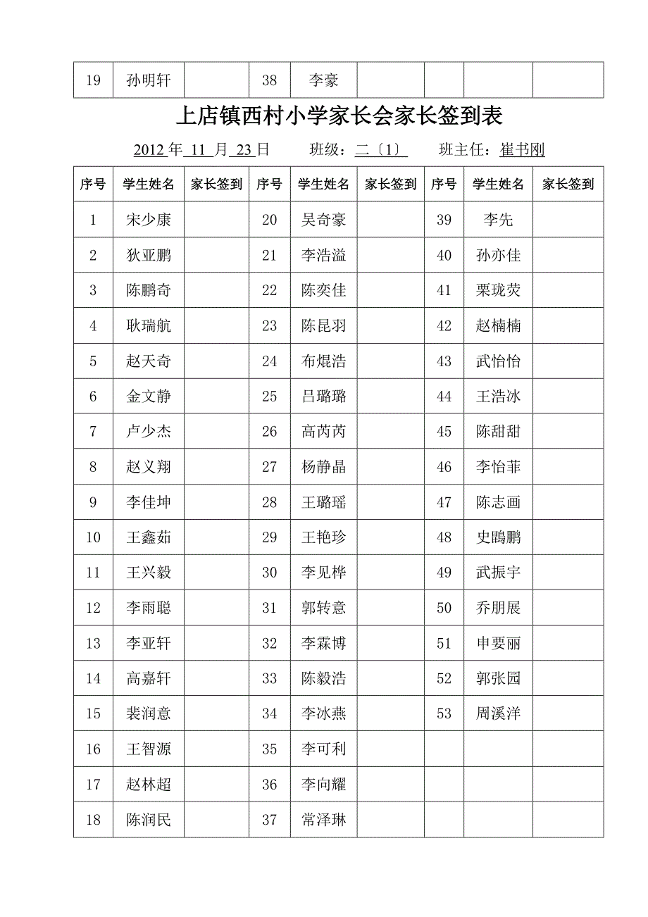 家长学校学员签到表_第3页