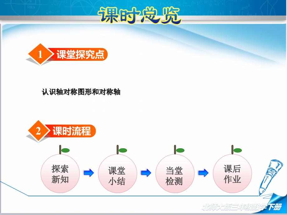 【2020新】北师大版三年级数学下册《2.1--轴对称(一)》ppt课件_第2页