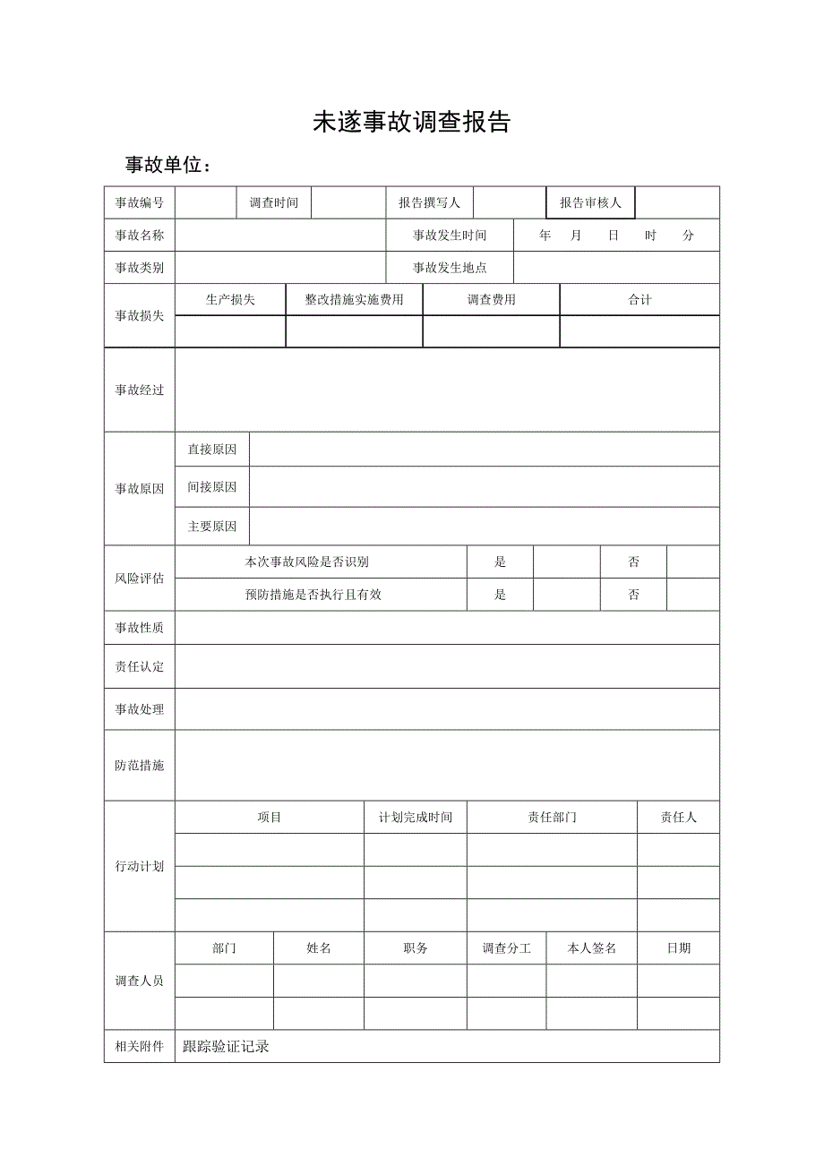 未遂事故调查报告_第1页
