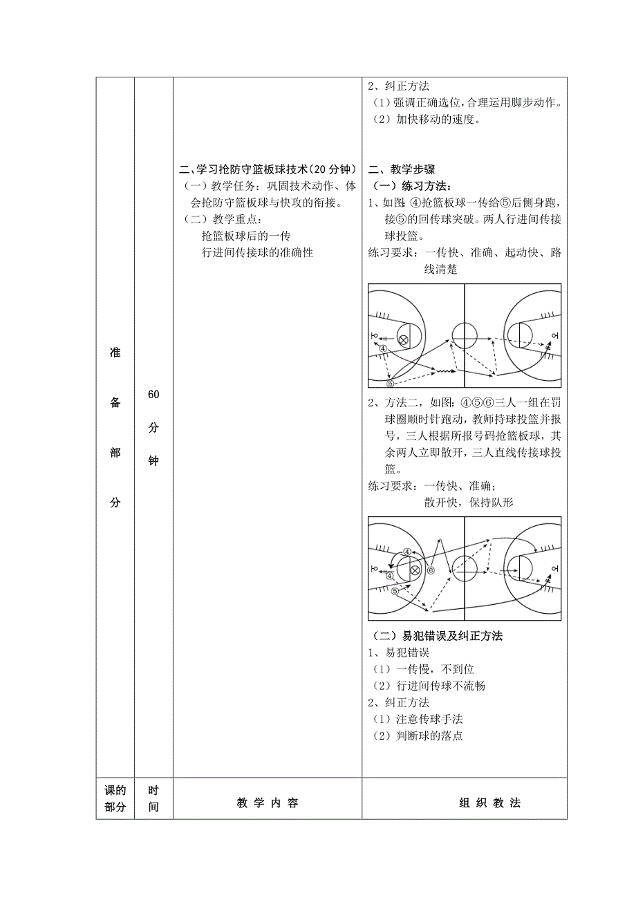 第一学期篮球选修课教案10_第3页