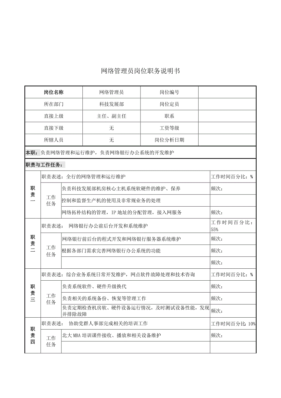 网络管理员岗位职务说明书.doc_第1页