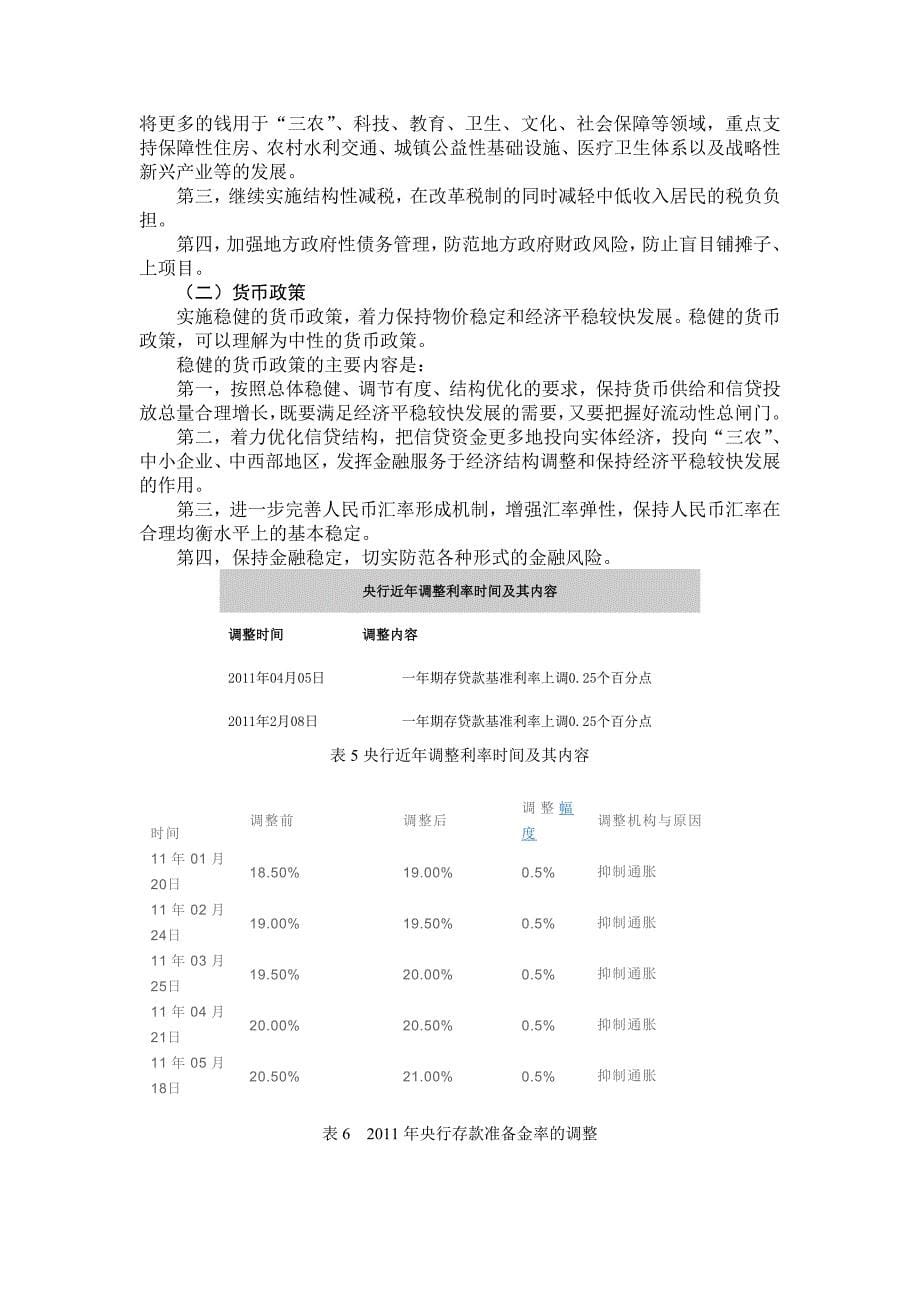 以来我国财政政策和货币政策的组合方式的选择_第5页