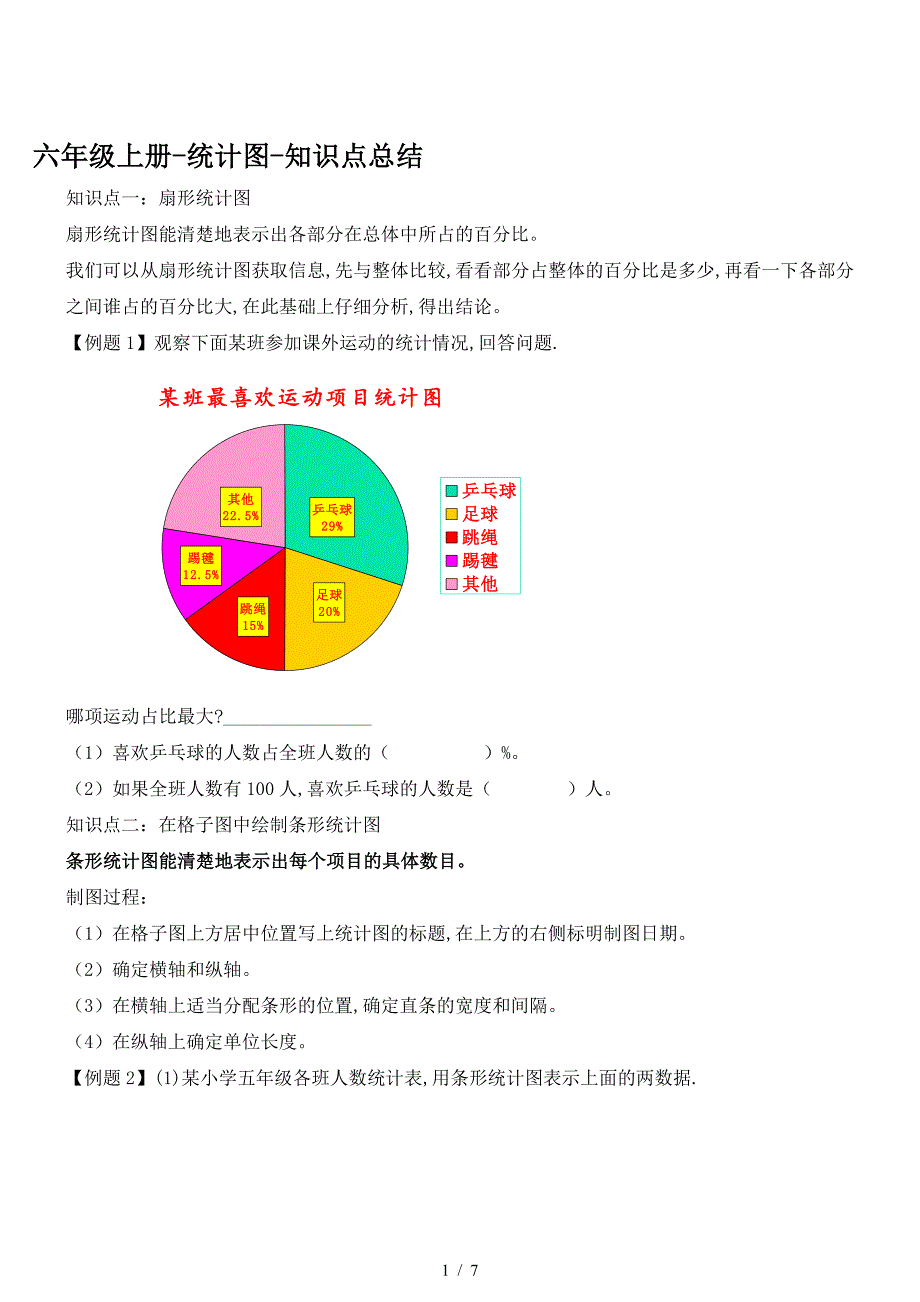 六年级上册-统计图-知识点总结.doc_第1页